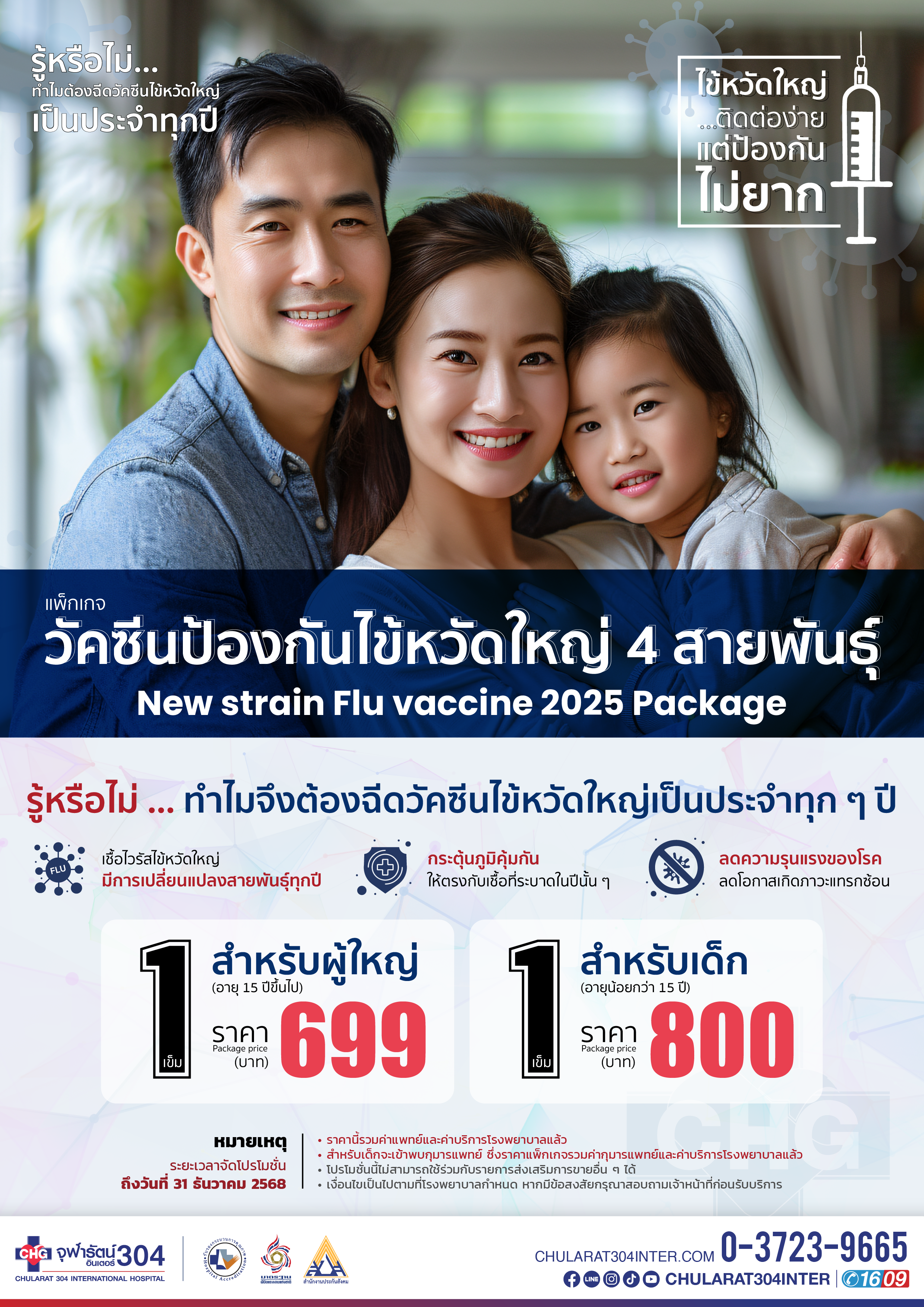 Package วัคซีนป้องกันไข้หวัด 4 สายพันธุ์